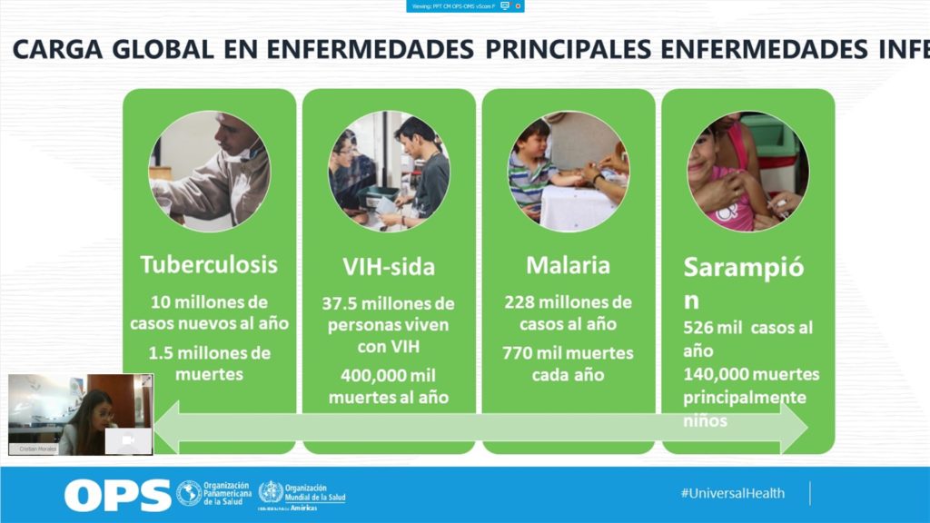 La OPS/OMS explora sinergias con la Mesa Empresa y Desarrollo de la AECID