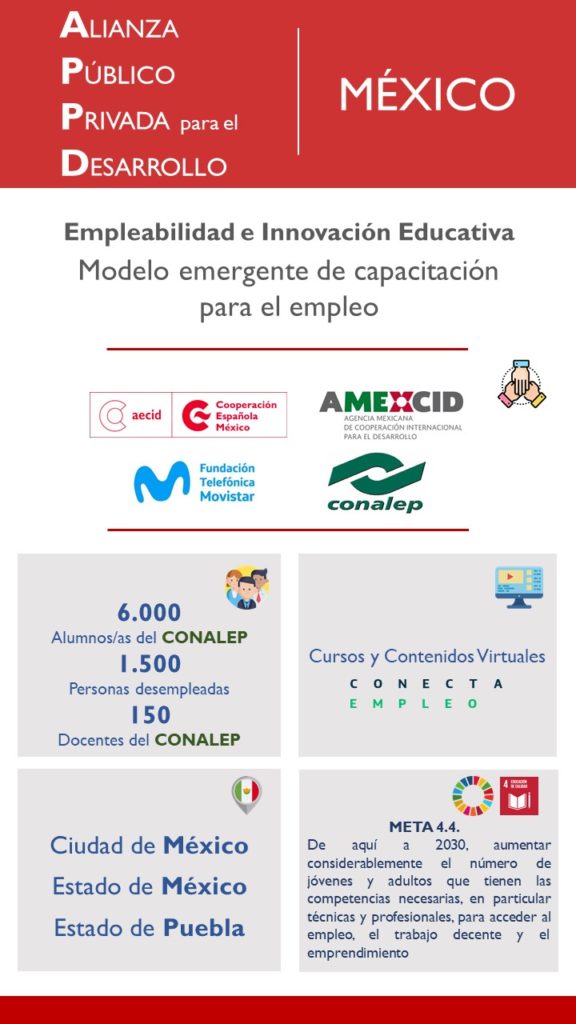 APPD entregará herramientas y competencias digitales a jóvenes desempleados  mexicanos – AECID México